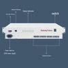 Guotong Weilai 16-Channel Phone/100M Network Fiber Optic Transceiver