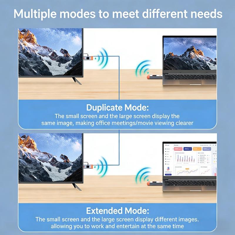 Wireless Extender with Display Screen Video Transmitter and Receiver TV Stick Dongle Adapter For PC Camera Laptop To Monitor TV