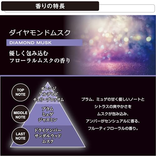 CARMATE Fragrance Oil for Car, Home, and Office [Diamond Musk Scent] Spray Fragrance Diffuser Dedicated Air Freshener L10035