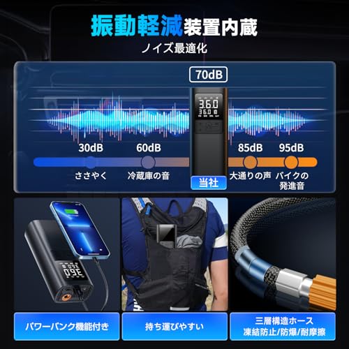 Electric Bicycle Pump for Motorcycles and Cars, Cordless, 6000mAh High-Capacity Battery, Compatible with French, British, and American Valves, Auto-Sh