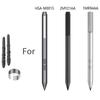 Periferice pentru calculatoare – Stylus-uri