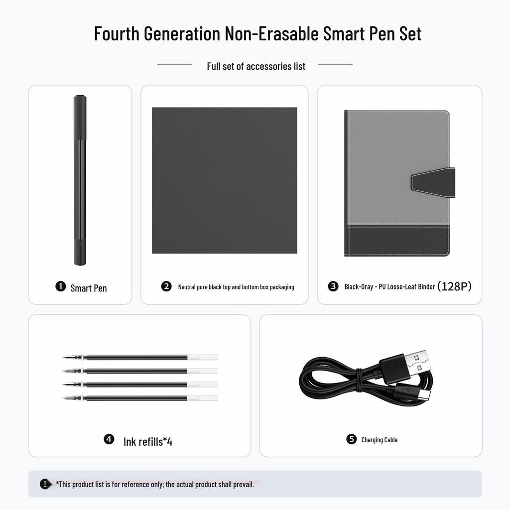 Set Penna Smart NEWYES 3ª Generazione: Schermo E-Paper con Scrittura Sincrona per Riunioni di Lavoro.