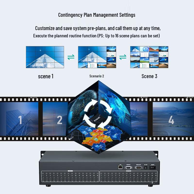 MT-viki 4K HDMI 16x16 Seamless Matrix Switcher