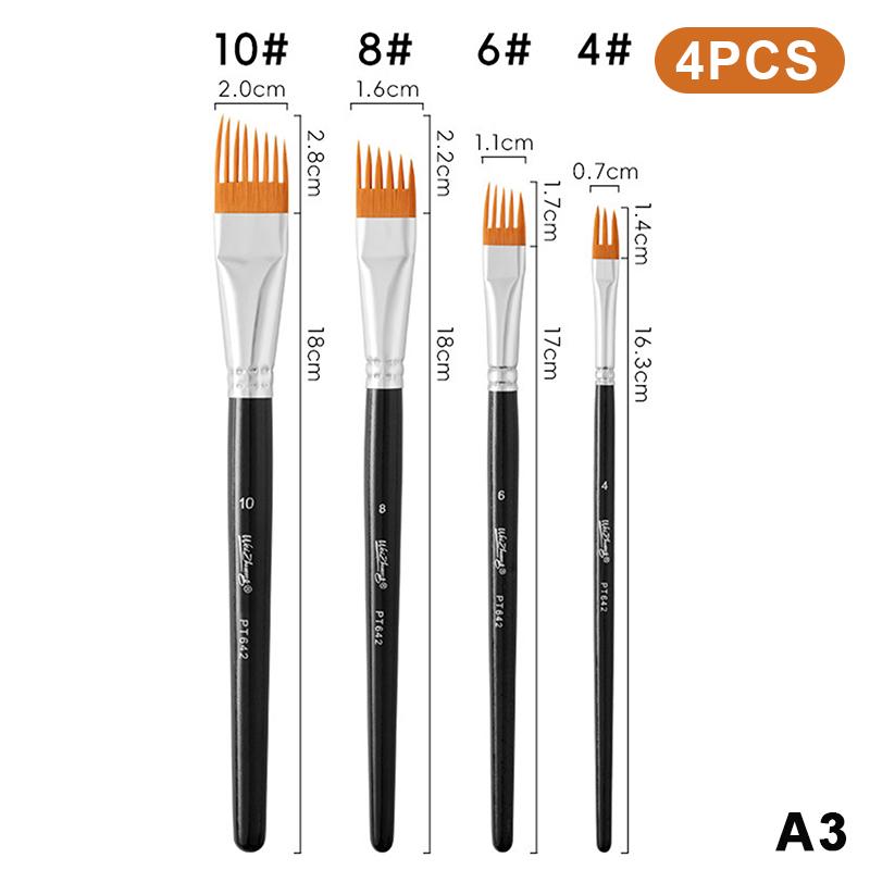 4Pcs Serrated Art Paintbrush Set Non-Slip Handle Leaf Painting Brushes for Home Landscape Sketching Art Lovers