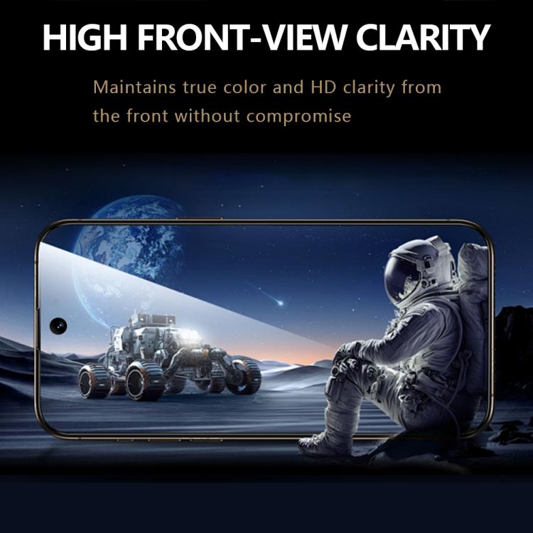 LeReach CF Series Full Screen Version HD Privacy Phone Tempered Film