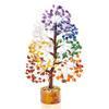 Seven Chakra Gemstone Tree for Chakra Balancing - Home Decor Showpiece - Gift for Women, Sister - Healing Crystal Bonsai for Positive Energy,