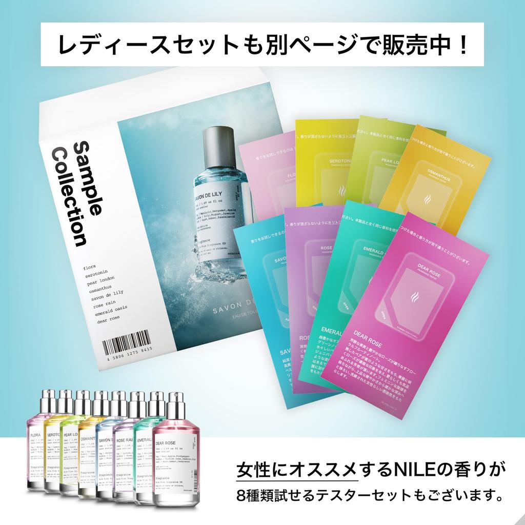 NILE Perfume Tester Sticker Set for Men