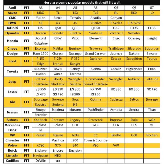 2 Pack Leather Front Car Seat Cover, Anti-Slip and Full Wrap Driver Car Seat Protectors with Storage Pocket, Luxury Waterproof Bottom Auto Seat