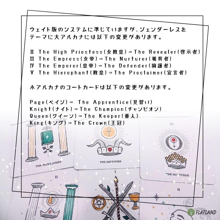 Trinity Tarot, a genuine FLATLAND tarot deck with 78 cards and a Japanese instruction booklet.
