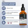 ThriveCo Anti Grey Hair Prime Serum | Naturally Reverse Greying Hair & Beard | With Arcedin® + Arcolys® + Biotin |Men & Women |30 ml