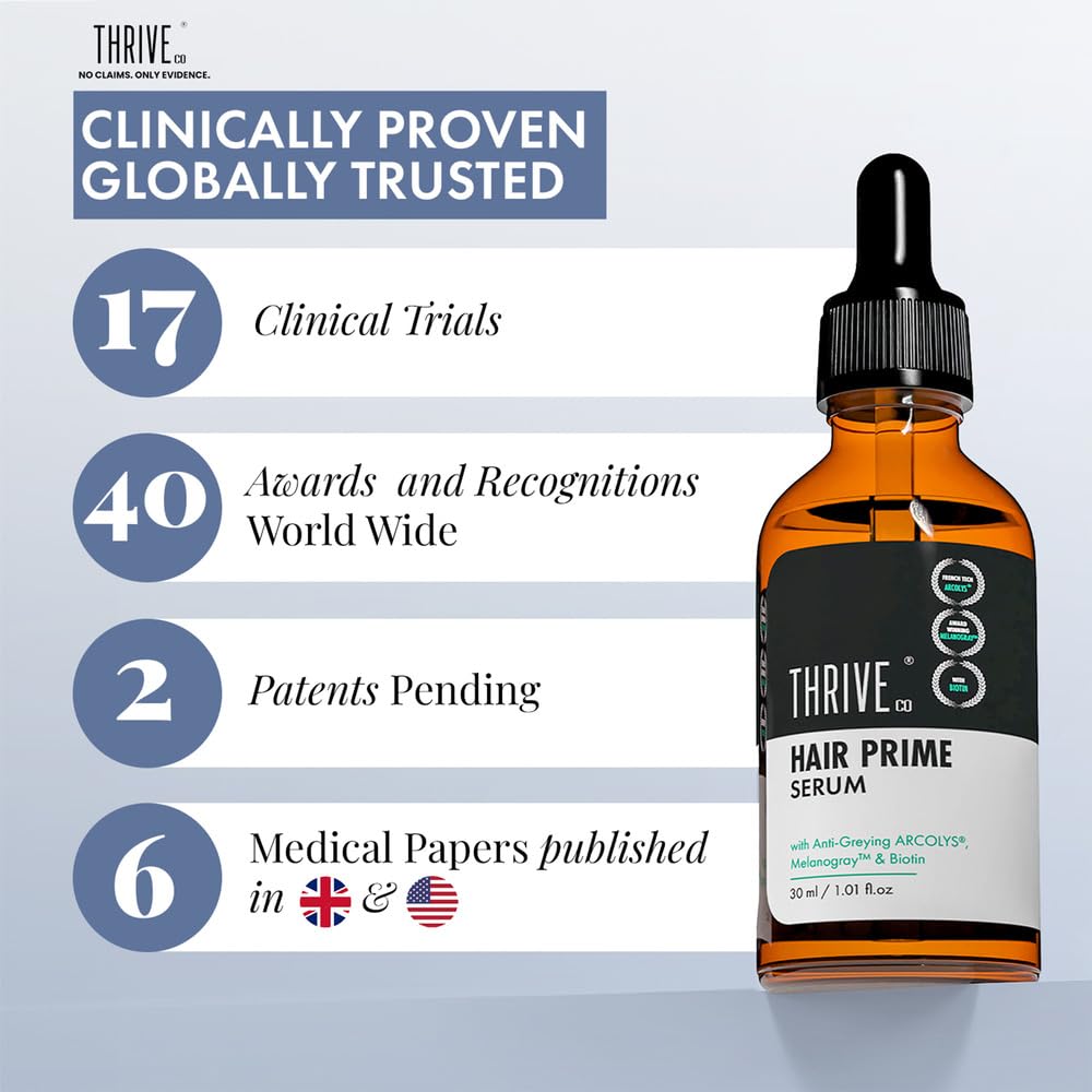 ThriveCo Anti Grey Hair Prime Serum | Naturally Reverse Greying Hair & Beard | With Arcedin® + Arcolys® + Biotin |Men & Women |30 ml