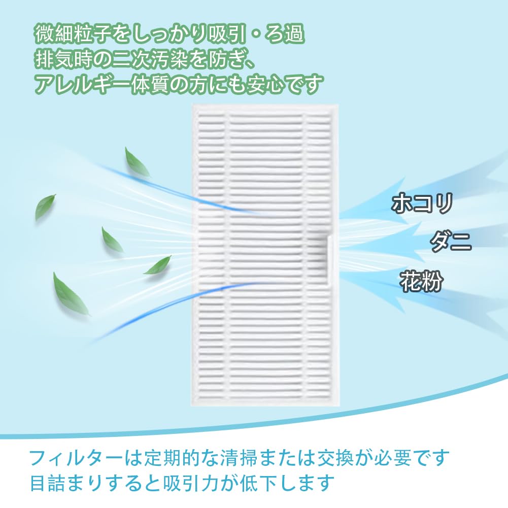 Compatible Anker Eufy C20 Consumables for the Robot Vacuum Omni C20: 1 Main Brush, 4 Cloths, 2 Filters, 4 Side Brushes, and 3 Dust Bags