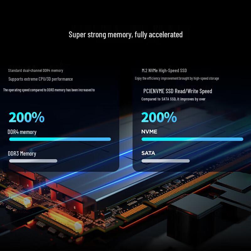 Lenovo Kaitian E50z G1t Business Desktop PC (CN version)