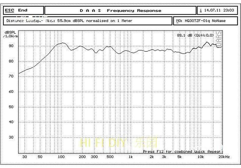 3-inch HiFi Full-Range Speaker: Rich Bass, Accurate Midrange, Soft Treble