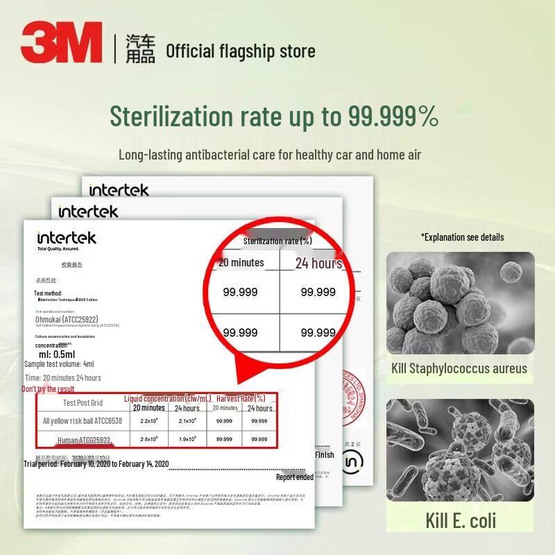 3M Wasserloser Klimaanlagensystemreiniger für Autos PN38011