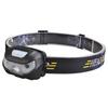 Outdoor LED Headlamp