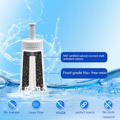 Coffee Machine Water Filter Is Compatible With Breville Sage Oracle Touch, Barista, Claro Swiss, Bes878, Bes008 Espresso Machines