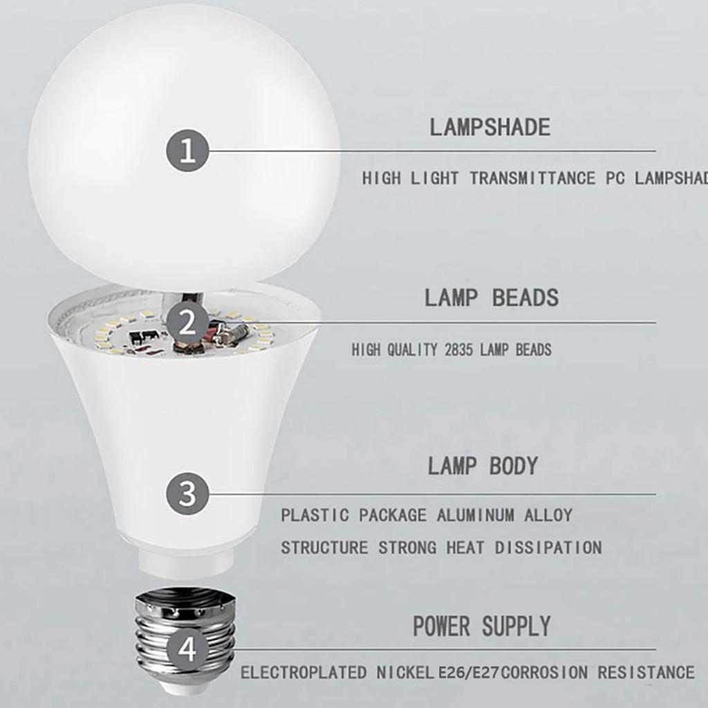 PIR Motion Sensor Light Bulbs E26 110V LED Lamp Auto Smart  LED Bulb Energy Saving Bombillas Bedroom Kitchen Porch Lighting
