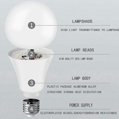 2PCS LED Bulb Light E27 15W Radar Motion Sensor 220V White Lamp Working In Night Auto On for Home Living Room Stairs Pathway