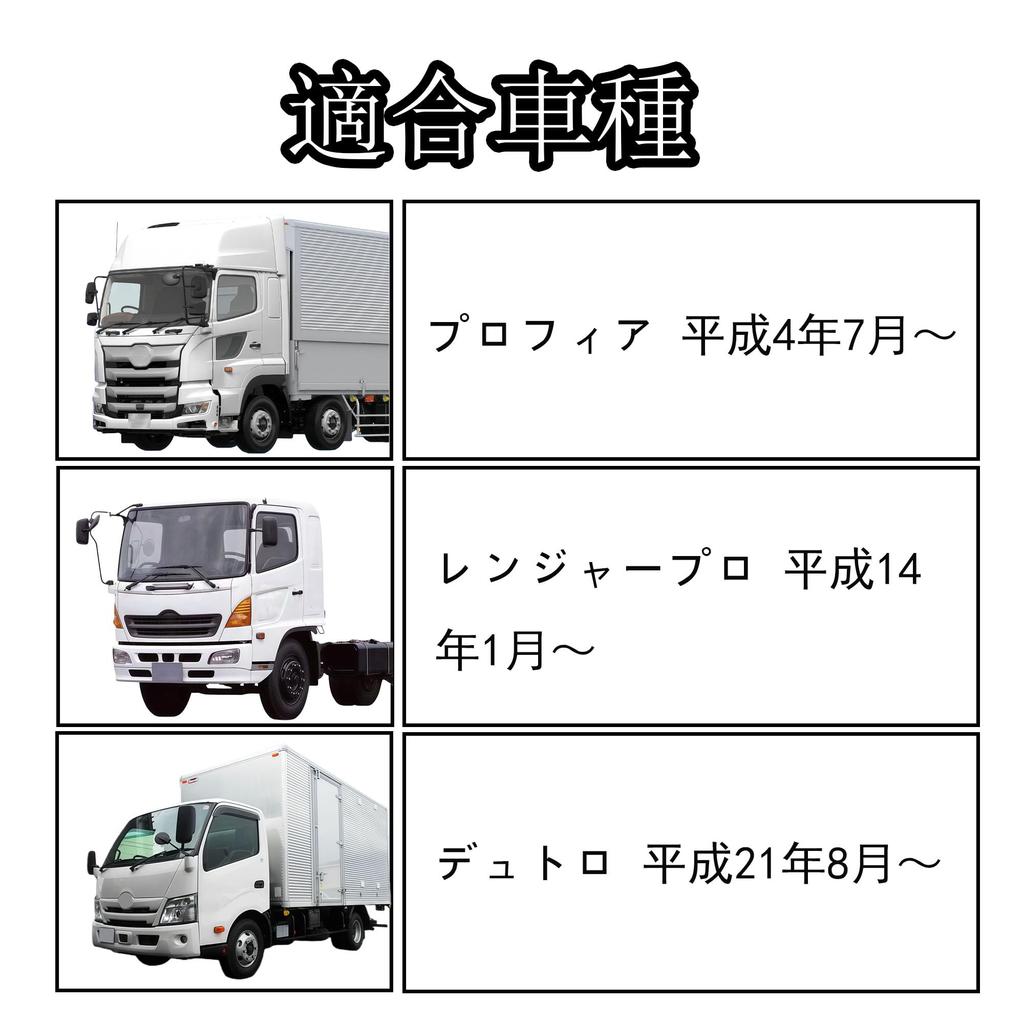 RXCARGO Zijmarker Compatibel met 17 Profia Hino Profia Deur