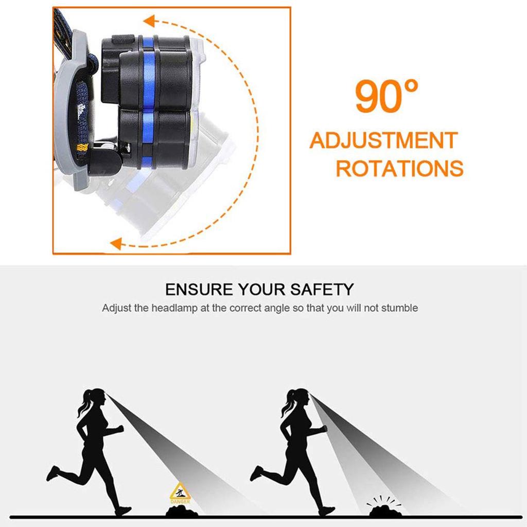 Head Lamp Headlamp Rechargeable USB 8 Light Modes 7 LED, IPX4 Waterproof