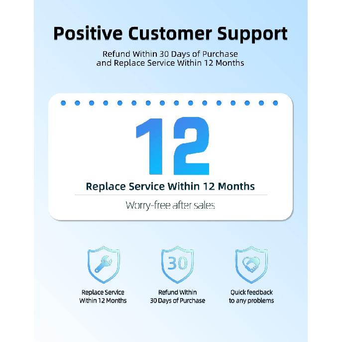 65W 45W USB-C AC Charger Fit for Lenovo ThinkPad X1 Carbon 5th 6th 7th 8th 9th 10th 11th Gen 5 6 7 8 9 10 11, X1 Yoga 2nd 3rd 4th 5th 6th 7th Gen 2 3