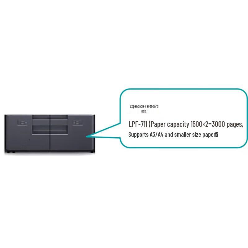 LANXUM LPF-711 Expansion Paper Tray CN plug (adapter included)