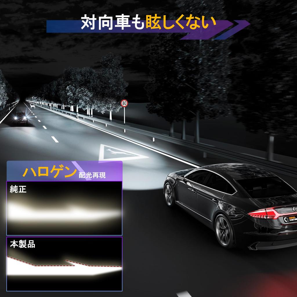 ORALUCE H4 LED Headlight Vehicle Inspection Compatible Explosive Hi/Lo Switching