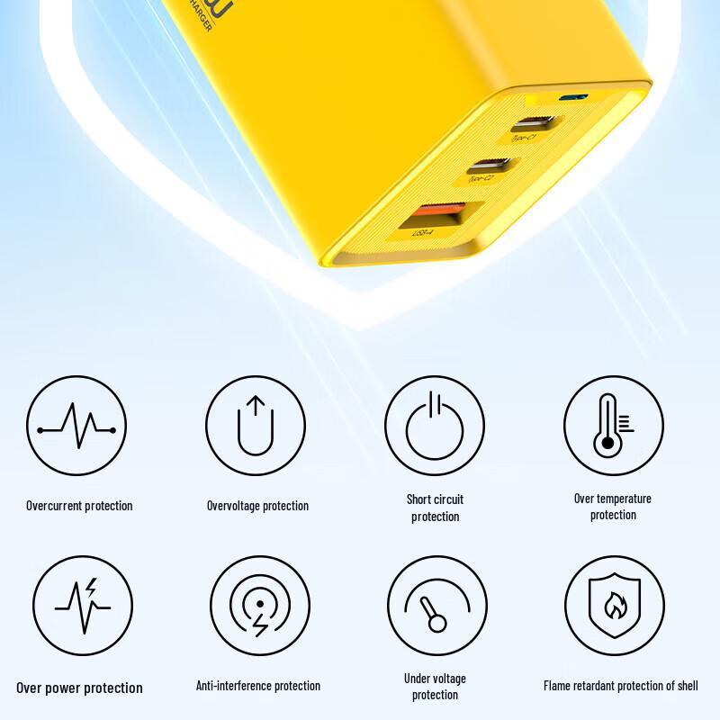 BIAZE 67W GaN Multi-Port USB-C Fast Charger