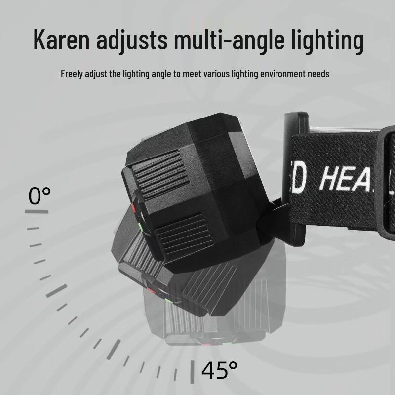 Multifunction High-Lumen Rechargeable Headlamp
