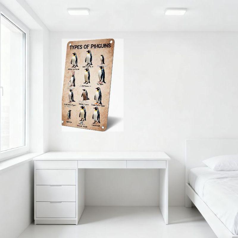 Vintage Types of Penguins Metal Tin Sign - Penguin Species Illustration Decorative Wall Art for Bar Pub Home Cafe, 8x12 Inch Age