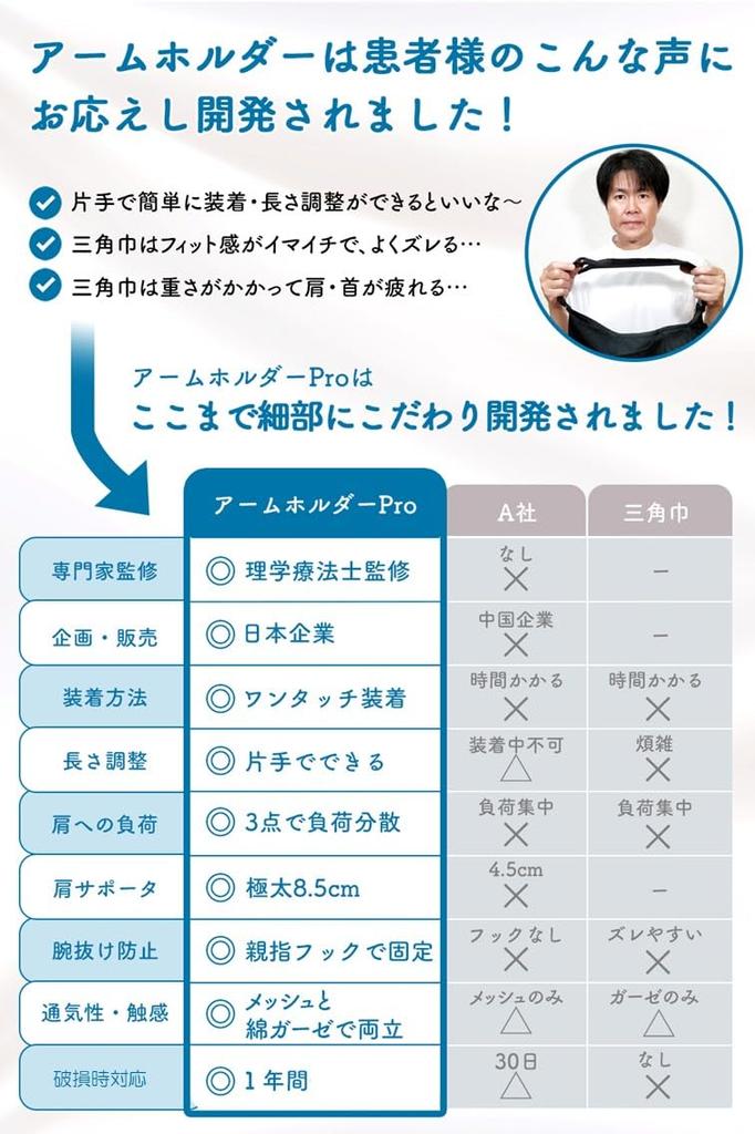 by a Physical Arm Arm Arm Triangle Arm Arm Arm Sling Medium [Supervised Therapist] Holder, Support, Support, Sling, Sling, Leader, Net, Ambidextrous,