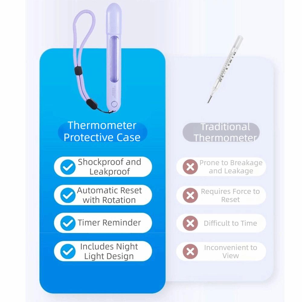 LED Light Thermometer Protective Cover Universal Thermometer Cover  For Old People