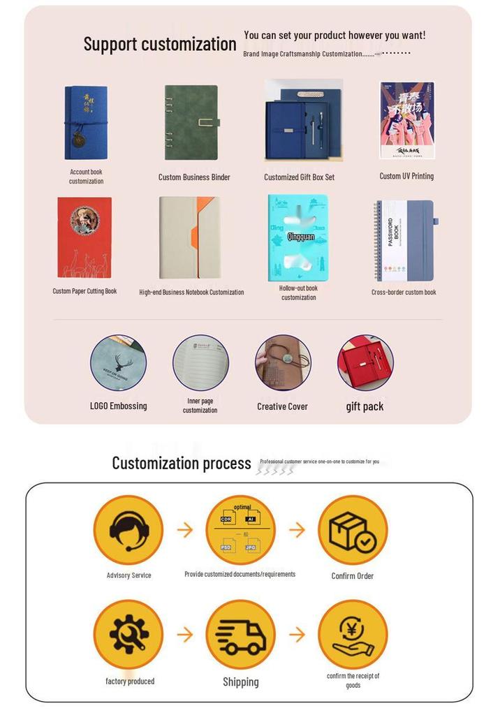Customizable A5 PU Leather Notebook with Logo, Zipper Storage, and Loose-leaf Pages for Business Meetings
