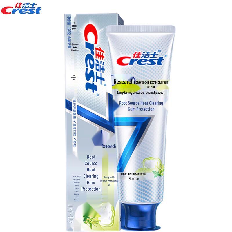 Crest Gum Care & Sensitivity Relief Toothpaste