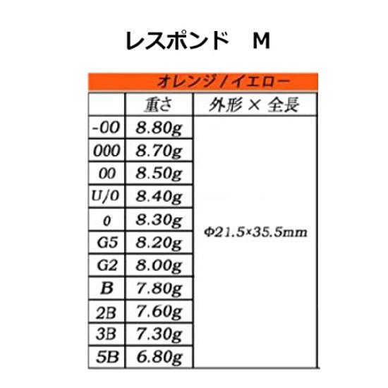 Solbre Respond M Ringed Float Orange (2B/M size/Orange)