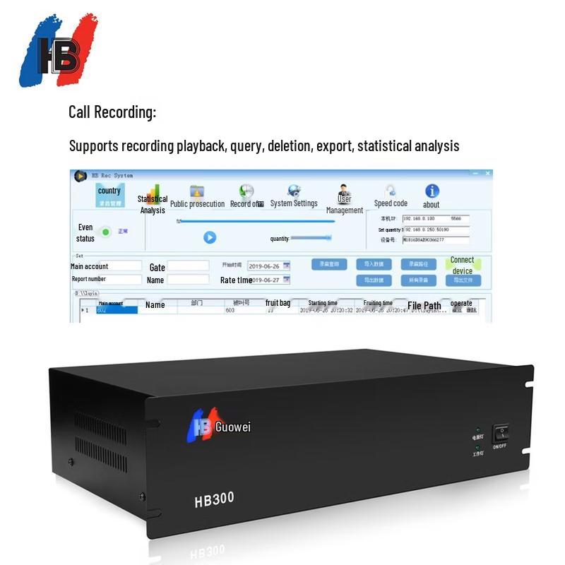 Guowei HB300 IP PBX Phone System (CN version)