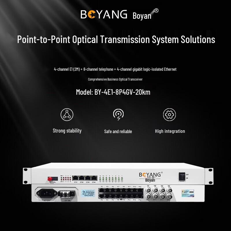 BOYANG Multifunction Integrated Service Optical Transceiver