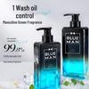 Shampoos & Haarspülung