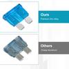YNZDRWA 80Pcs Standard Fuse Kit, Upgraded Car Fuses Assortment Kit | Standard Size(3A/5A/7.5A/10A/15A/20A/25A/30A/35A/40A), Fuses Automotive kit for