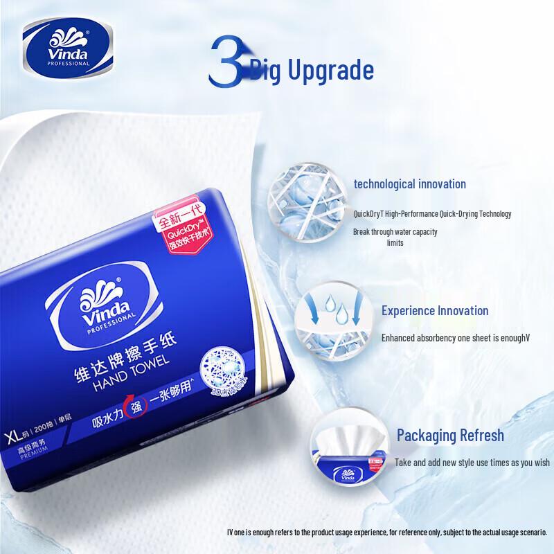 Vinda Commercial Soft Pack Hand Towels