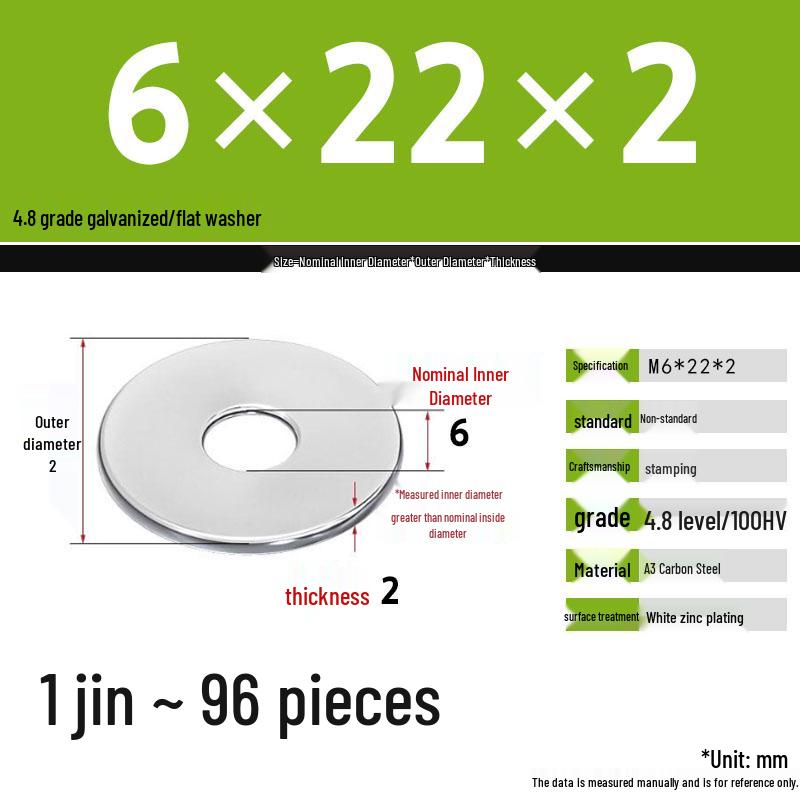 Galvanized Extra Thick Flat Iron Washer, M3-M62