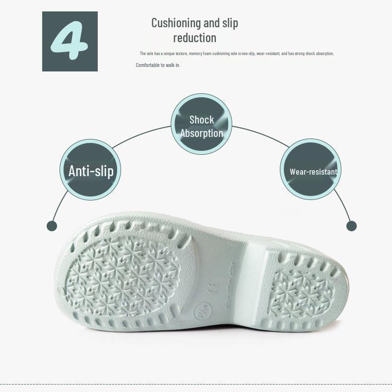 Non-Slip Closed Toe Surgical Slippers: Lab & Operating Room Protective Footwear for Nurses