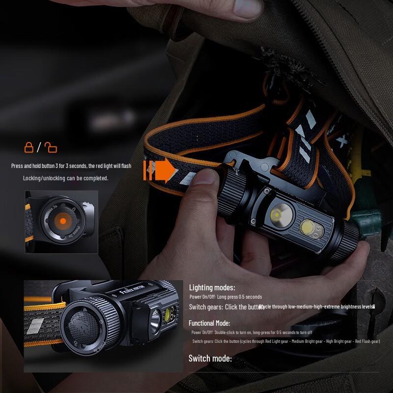 Fenix HM70R 1600 Lumen Rechargeable Headlamp