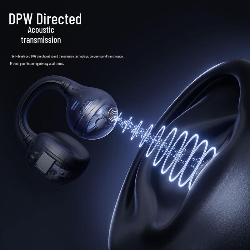 Edifier Halo Clip Open-Ear Bluetooth Headphones