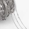 No Fade 2Meters 1Meter Stainless Steels Embossed Eye Chains Jewelry Making DIY Fashion Necklace Bracelet Accessories Ball Chain