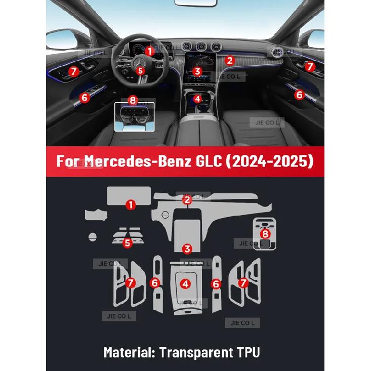 Ochranná fólie proti poškrábání pro středovou konzoli, mediální panel a navigaci interiéru vozu z TPU pro Mercedes Benz GLC 2024 2025
