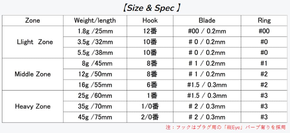 INX LABEL NAZZO JIG Light Zone 1.8g #03 Midkin/Gold