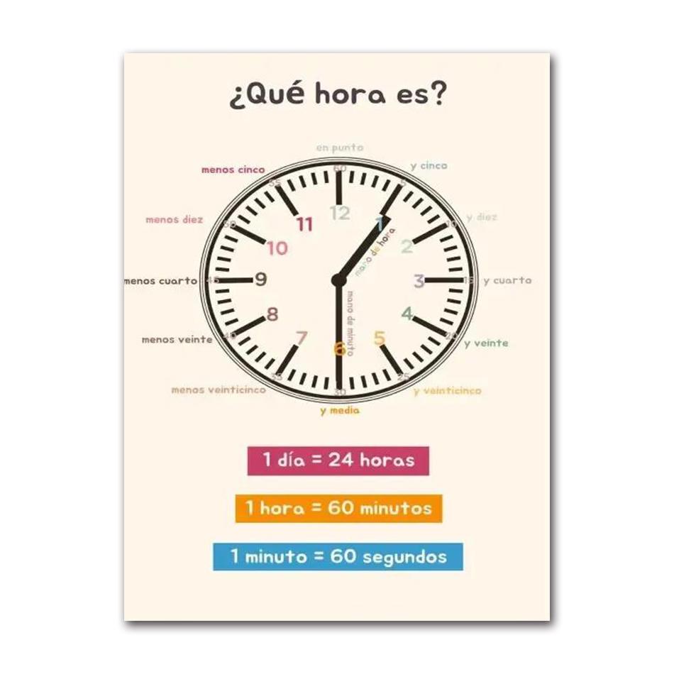 Spanische Bildungsplakate und Drucke Bohème-Wandkunst Gemälde Numerisches Alphabet Lernbilder Kinderzimmerdekoration