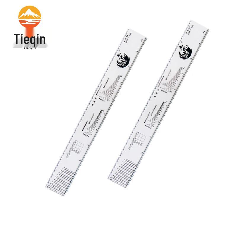 Tieqin High-Precision 5-in-1 Geographic Command Ruler